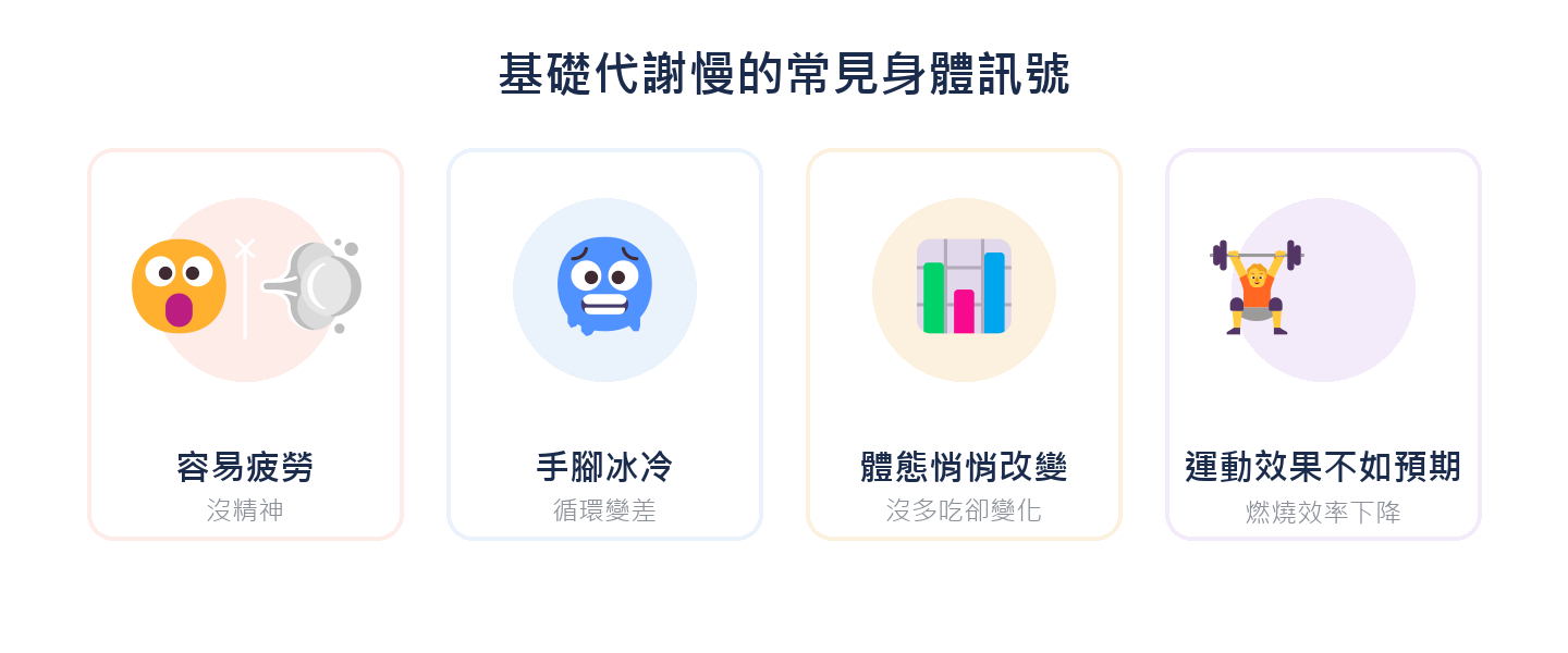 基礎代謝慢的常見身體訊號:容易疲勞、手腳冰冷、體態悄悄改變、運動效果不如預期