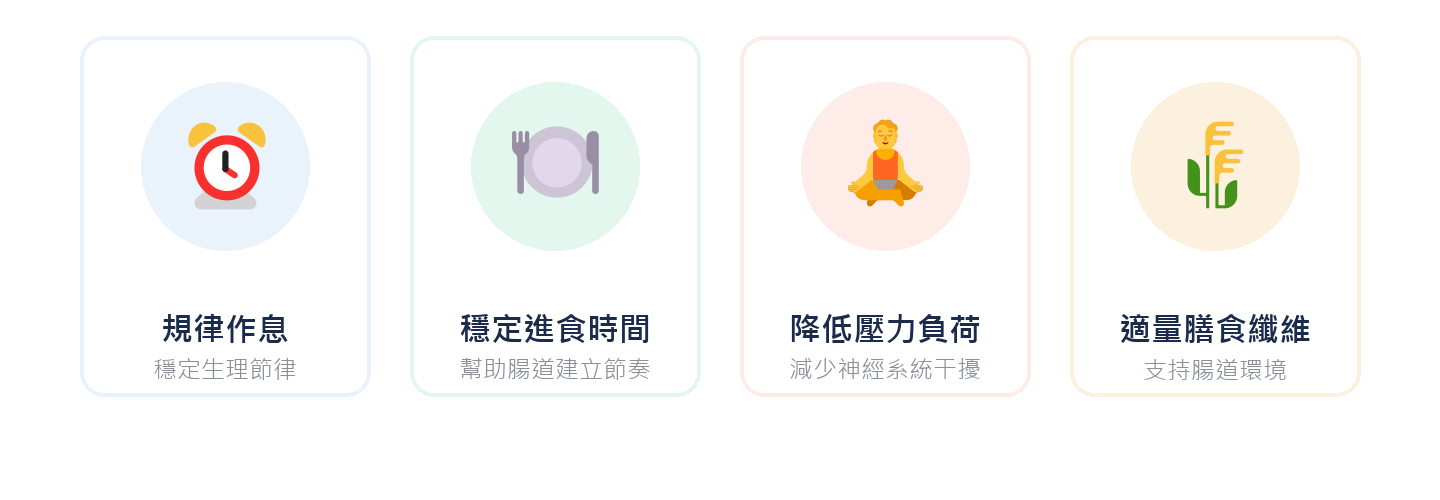腸道調節是全身調節的一部分：規律作息、穩定進食時間、降低壓力負荷、適量膳食纖維