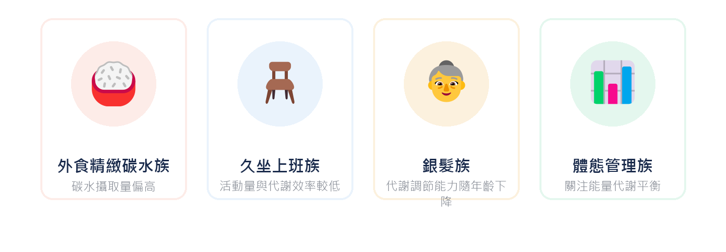 誰適合補充鉻：外食精緻碳水族、久坐上班族、銀髮族、體態管理族