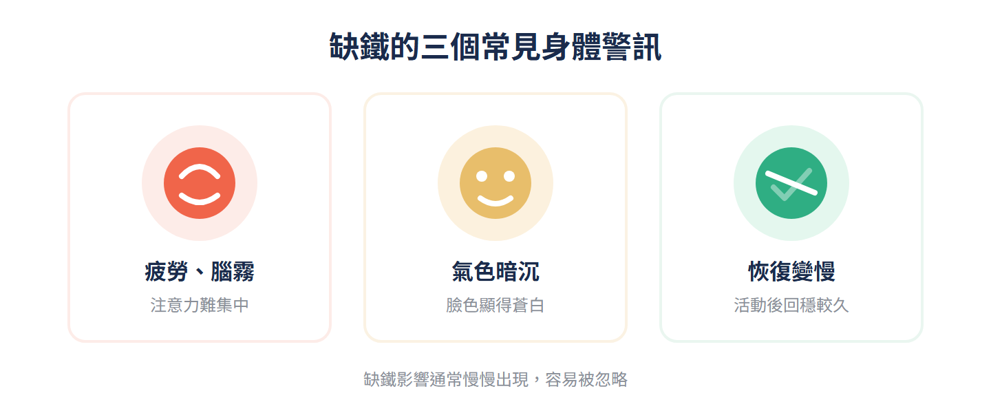 缺鐵的三個常見身體警訊:疲勞腦霧、氣色暗沉、恢復變慢