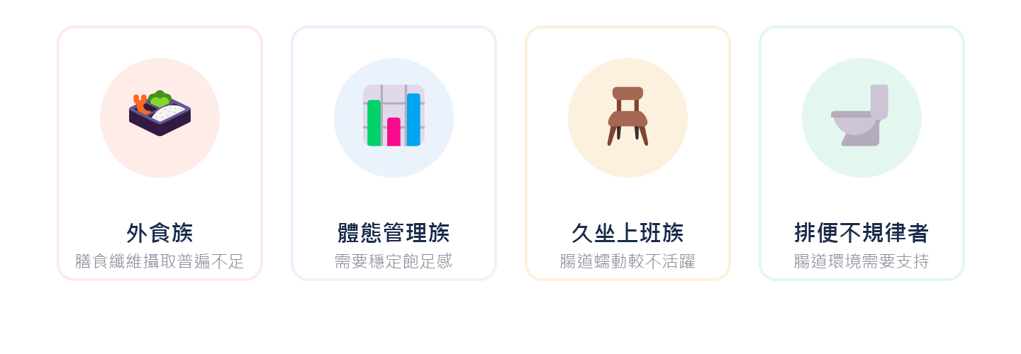 誰適合補充膳食纖維：外食族、體態管理族、久坐上班族、排便不規律者