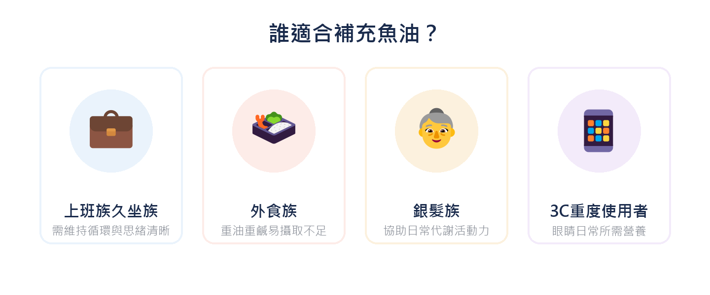 誰適合補充魚油:上班族久坐族、外食族、銀髮族、3C重度使用者