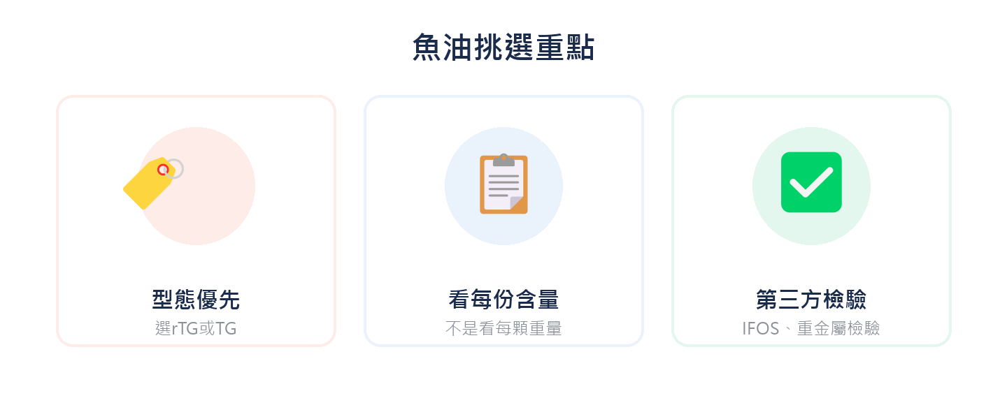 魚油挑選重點：型態優先、看每份含量、第三方檢驗