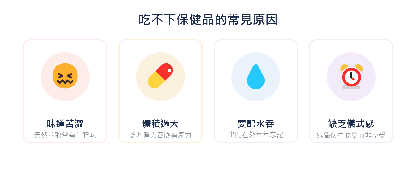 吃不下保健品的常見原因
