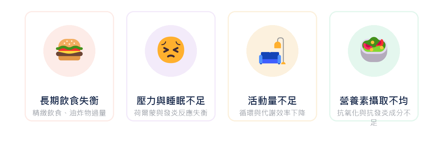 哪些生活型態容易讓慢性發炎持續存在：長期飲食失衡、壓力與睡眠不足、活動量不足、營養素攝取不均