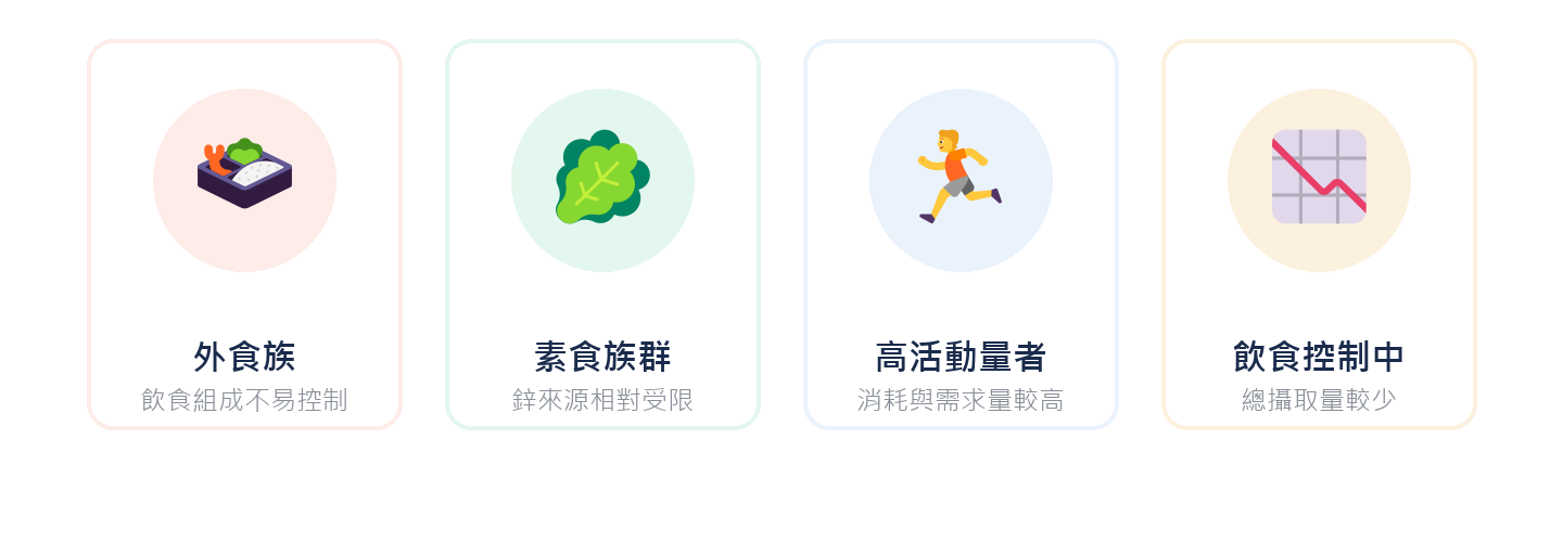 哪些族群較容易缺鋅：外食族、素食族群、高活動量者、飲食控制中