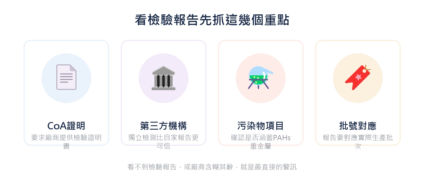 看檢驗報告先抓這幾個重點