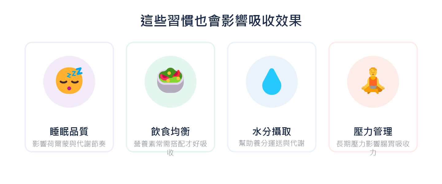 這些習慣也會影響吸收效果
