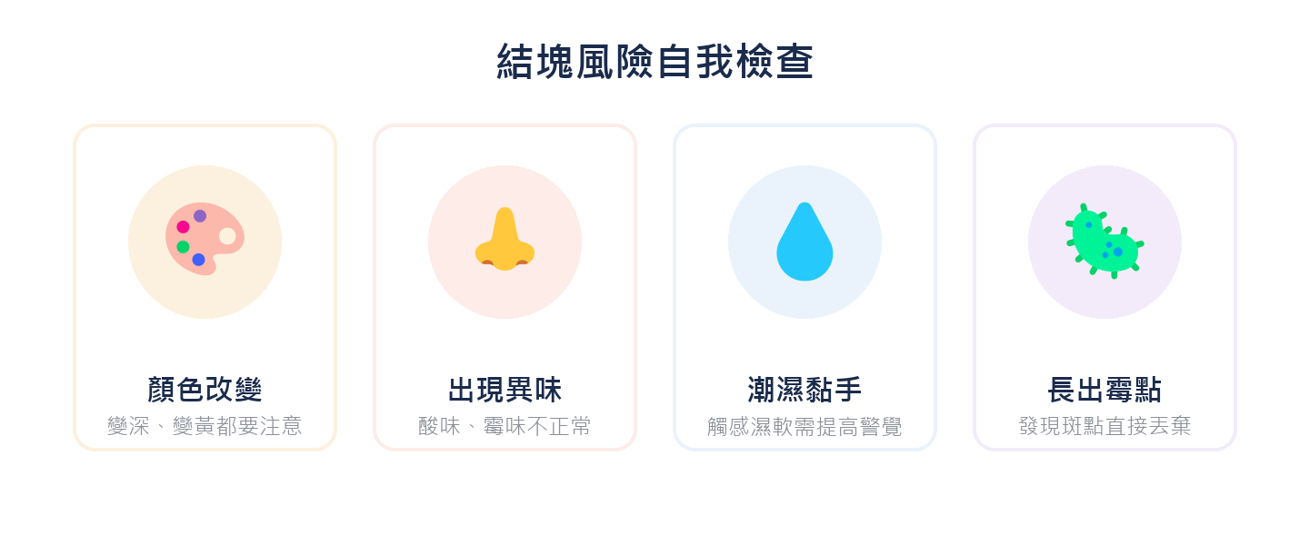 結塊風險自我檢查