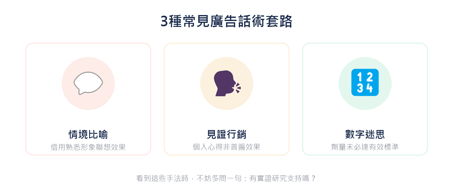 3種常見廣告話術套路
