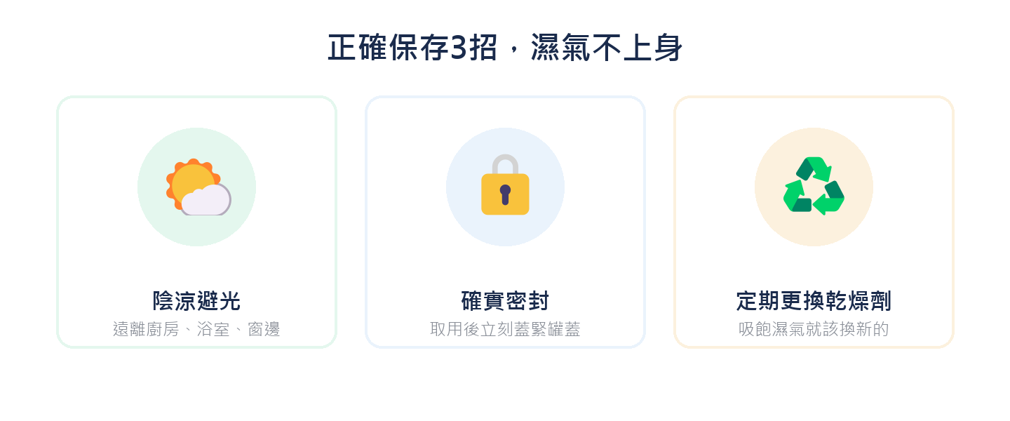 正確保存3招，濕氣不上身