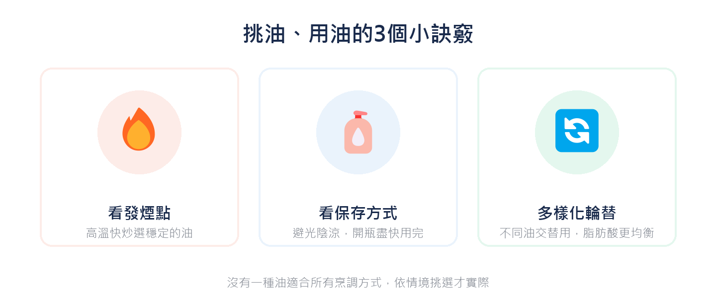 挑油、用油的3個小訣竅